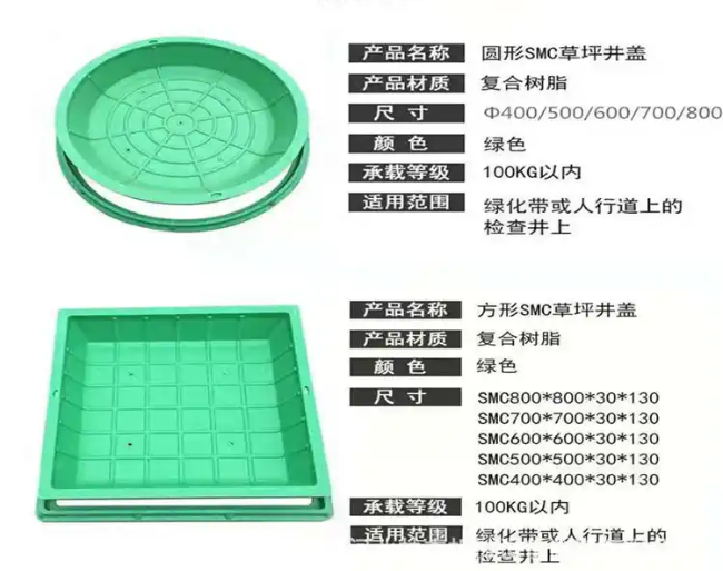 新巴尔虎右树脂复合种植井盖展示